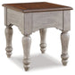Ashley Express - Lodenbay Rectangular End Table at Towne & Country Furniture (AL) furniture, home furniture, home decor, sofa, bedding