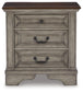 Ashley Express - Lodenbay Three Drawer Night Stand at Towne & Country Furniture (AL) furniture, home furniture, home decor, sofa, bedding