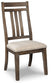 Ashley Express - Wyndahl Dining UPH Side Chair (2/CN) at Towne & Country Furniture (AL) furniture, home furniture, home decor, sofa, bedding