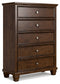 Danabrin Five Drawer Chest at Towne & Country Furniture (AL) furniture, home furniture, home decor, sofa, bedding