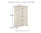 Willowton Five Drawer Chest at Towne & Country Furniture (AL) furniture, home furniture, home decor, sofa, bedding