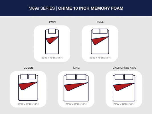 Ashley Express - 10 Inch Chime Memory Foam Mattress