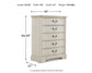 Arlendyne King Upholstered Bed with Mirrored Dresser and Chest at Towne & Country Furniture (AL) furniture, home furniture, home decor, sofa, bedding