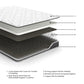 Ashley Express - 8 Inch Bonnell Hybrid Twin Mattress at Towne & Country Furniture (AL) furniture, home furniture, home decor, sofa, bedding