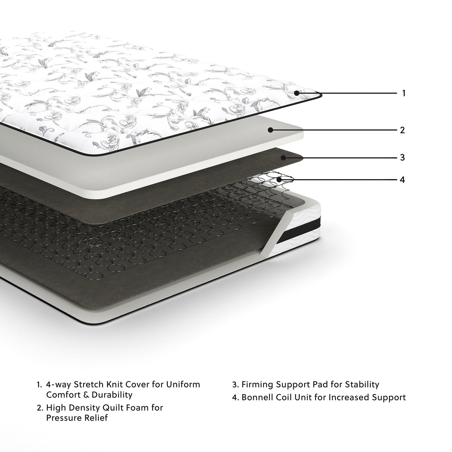 Ashley Express - 8 Inch Chime Innerspring  Mattress at Towne & Country Furniture (AL) furniture, home furniture, home decor, sofa, bedding