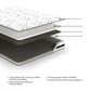 Ashley Express - 8 Inch Chime Innerspring  Mattress at Towne & Country Furniture (AL) furniture, home furniture, home decor, sofa, bedding