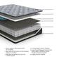 Ashley Express - Comfort Plus  Mattress at Towne & Country Furniture (AL) furniture, home furniture, home decor, sofa, bedding