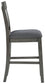 Ashley Express - Hallanden Counter Height Bar Stool (Set of 2) at Towne & Country Furniture (AL) furniture, home furniture, home decor, sofa, bedding