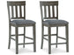 Ashley Express - Hallanden Counter Height Bar Stool (Set of 2) at Towne & Country Furniture (AL) furniture, home furniture, home decor, sofa, bedding