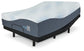 Ashley Express - Millennium Cushion Firm Gel Memory Foam Hybrid  Mattress at Towne & Country Furniture (AL) furniture, home furniture, home decor, sofa, bedding