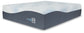 Ashley Express - Millennium Cushion Firm Gel Memory Foam Hybrid  Mattress at Towne & Country Furniture (AL) furniture, home furniture, home decor, sofa, bedding