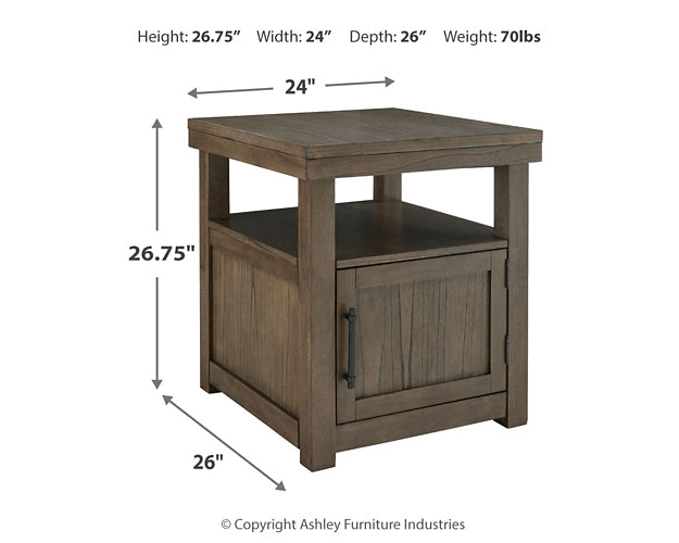 Boardernest Coffee Table with 1 End Table at Towne & Country Furniture (AL) furniture, home furniture, home decor, sofa, bedding