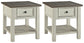 Bolanburg 2 End Tables at Towne & Country Furniture (AL) furniture, home furniture, home decor, sofa, bedding