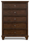 Danabrin Full Panel Bed with Mirrored Dresser, Chest and 2 Nightstands at Towne & Country Furniture (AL) furniture, home furniture, home decor, sofa, bedding