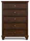 Danabrin King Panel Bed with Mirrored Dresser and Chest at Towne & Country Furniture (AL) furniture, home furniture, home decor, sofa, bedding