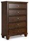 Danabrin King Panel Bed with Mirrored Dresser and Chest at Towne & Country Furniture (AL) furniture, home furniture, home decor, sofa, bedding
