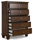 Danabrin King Panel Bed with Mirrored Dresser and Chest at Towne & Country Furniture (AL) furniture, home furniture, home decor, sofa, bedding