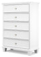 Fortman Queen Panel Bed with Mirrored Dresser, Chest and Nightstand at Towne & Country Furniture (AL) furniture, home furniture, home decor, sofa, bedding