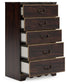Glosmount Five Drawer Chest at Towne & Country Furniture (AL) furniture, home furniture, home decor, sofa, bedding