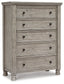 Harrastone California King Panel Bed with Mirrored Dresser, Chest and Nightstand at Towne & Country Furniture (AL) furniture, home furniture, home decor, sofa, bedding