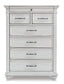 Kanwyn Queen Panel Bed with Mirrored Dresser, Chest and Nightstand at Towne & Country Furniture (AL) furniture, home furniture, home decor, sofa, bedding
