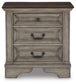 Lodenbay California King Panel Bed with Mirrored Dresser and 2 Nightstands at Towne & Country Furniture (AL) furniture, home furniture, home decor, sofa, bedding