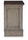 Lodenbay California King Panel Bed with Mirrored Dresser and 2 Nightstands at Towne & Country Furniture (AL) furniture, home furniture, home decor, sofa, bedding