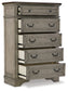 Lodenbay California King Panel Bed with Mirrored Dresser and Chest at Towne & Country Furniture (AL) furniture, home furniture, home decor, sofa, bedding