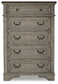 Lodenbay California King Panel Bed with Mirrored Dresser and Chest at Towne & Country Furniture (AL) furniture, home furniture, home decor, sofa, bedding