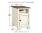 Realyn 2 End Tables at Towne & Country Furniture (AL) furniture, home furniture, home decor, sofa, bedding