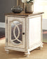 Realyn Coffee Table with 1 End Table at Towne & Country Furniture (AL) furniture, home furniture, home decor, sofa, bedding