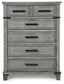 Russelyn Five Drawer Chest at Towne & Country Furniture (AL) furniture, home furniture, home decor, sofa, bedding