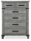 Russelyn Queen Storage Bed with Mirrored Dresser, Chest and 2 Nightstands at Towne & Country Furniture (AL) furniture, home furniture, home decor, sofa, bedding