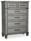 Russelyn Queen Storage Bed with Mirrored Dresser, Chest and 2 Nightstands at Towne & Country Furniture (AL) furniture, home furniture, home decor, sofa, bedding