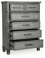 Russelyn Queen Storage Bed with Mirrored Dresser, Chest and 2 Nightstands at Towne & Country Furniture (AL) furniture, home furniture, home decor, sofa, bedding