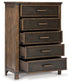 Wyattfield Five Drawer Chest at Towne & Country Furniture (AL) furniture, home furniture, home decor, sofa, bedding