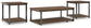 Ashley Express - Trindwick Occasional Table Set (3/CN)