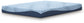 Ashley Express - Peak 2.0 8 Memory Foam  Mattress