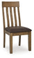 Ashley Express - Urbinforte Dining UPH Side Chair (2/CN)