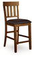 Ashley Express - Ralene Upholstered Barstool (2/CN)