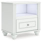 Kozlani Twin Upholstered Panel Storage Bed, Dresser, Mirror and Nightstand