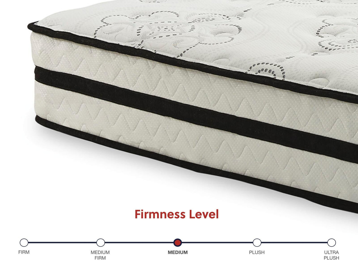 Ashley Express - Chime 10 Inch Hybrid  Mattress