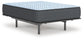 Ashley Express - Destin Cove Firm Full Mattress