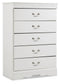 Anarasia Full Sleigh Bed, Dresser, Mirror, Chest and Nightstand