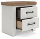 Savonport Queen Panel Bed. Dresser, Mirror and Nightstand
